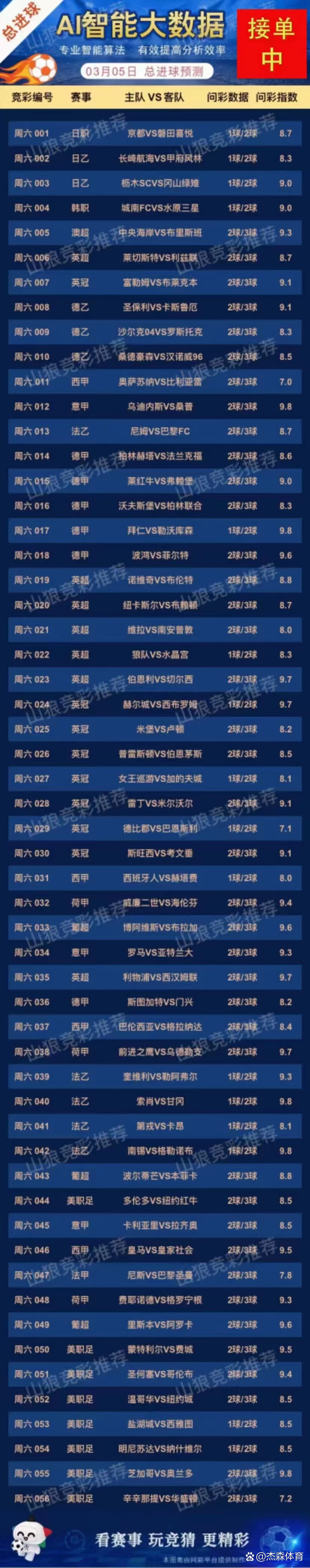 切尔西将在8月季前赛分别对阵勒沃库森和米兰(切尔西将在8月季前赛分别对阵勒沃库森和米兰德)