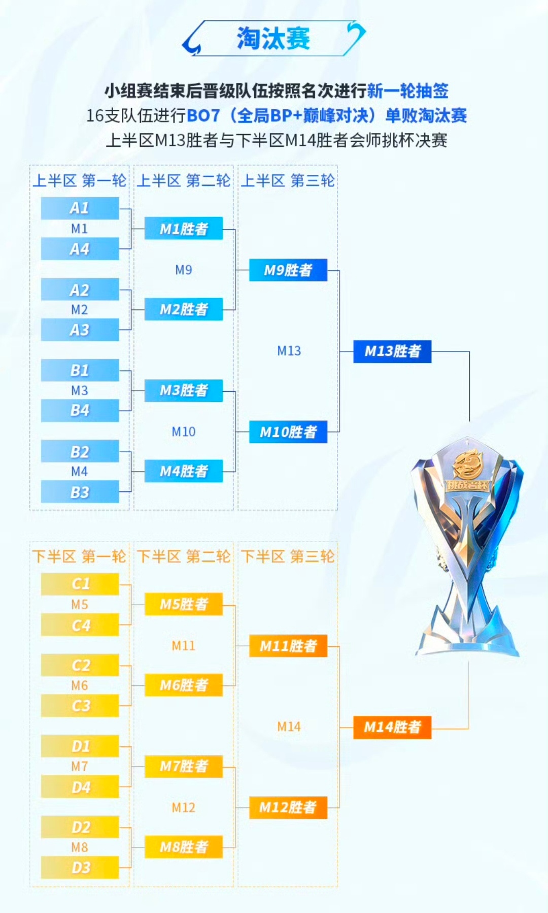 华体会app-世俱杯淘汰赛晋级规则详解(世俱杯淘汰赛晋级规则详解图)