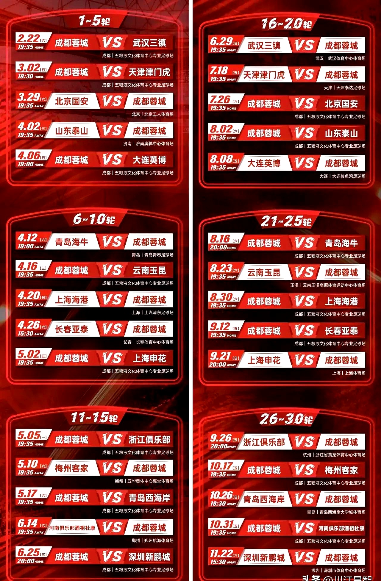 不续约!蓉城无视最强铁腰一片忠心恐遭中超争冠队挖角