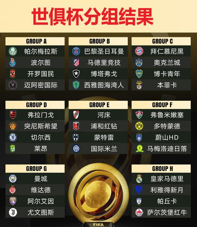 华体会官网-亚洲独苗太争气！世俱杯新月淘汰曼城C罗言论含金量上升