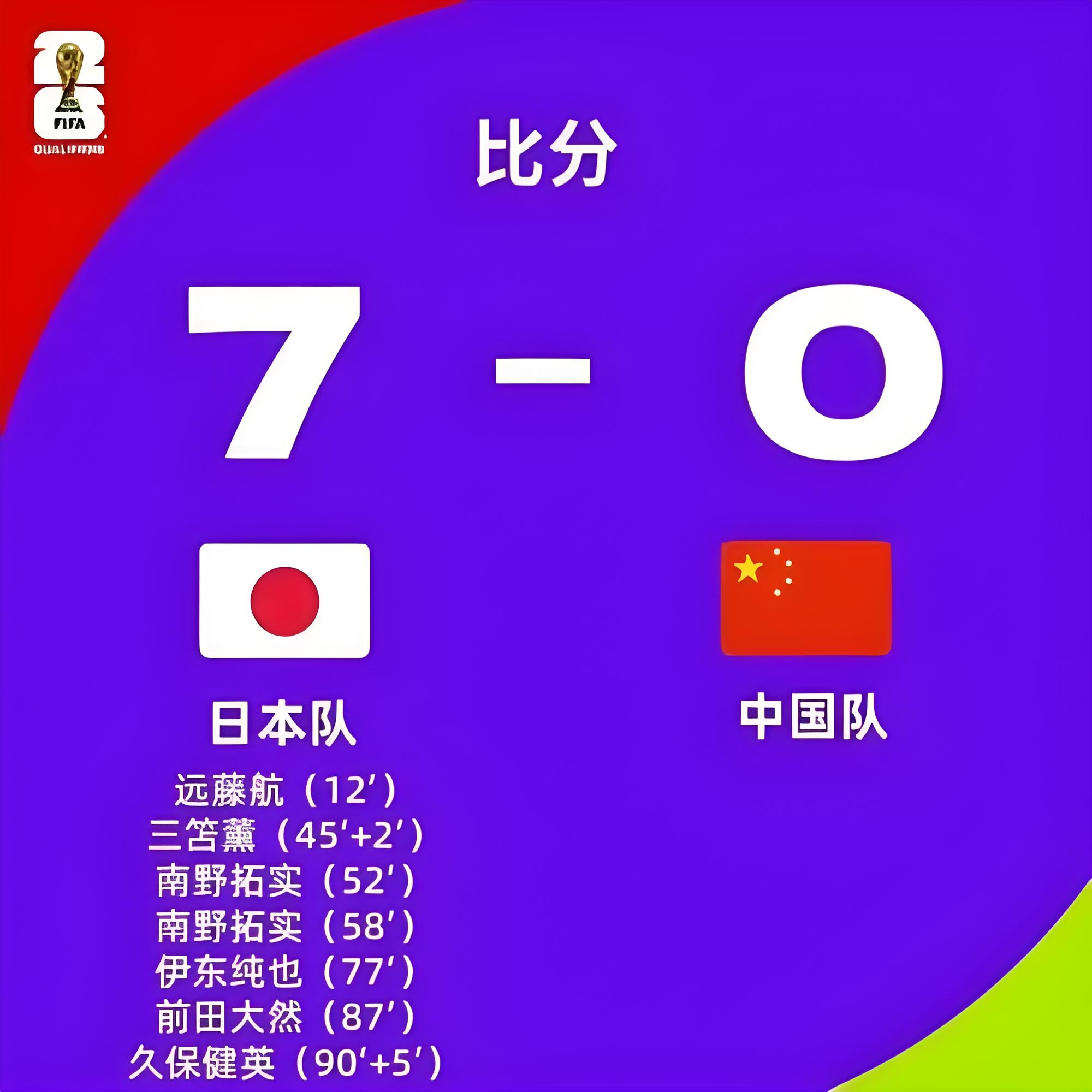 【深度】怎么踢都踢不过！国足面前，日本队如镜子般存在