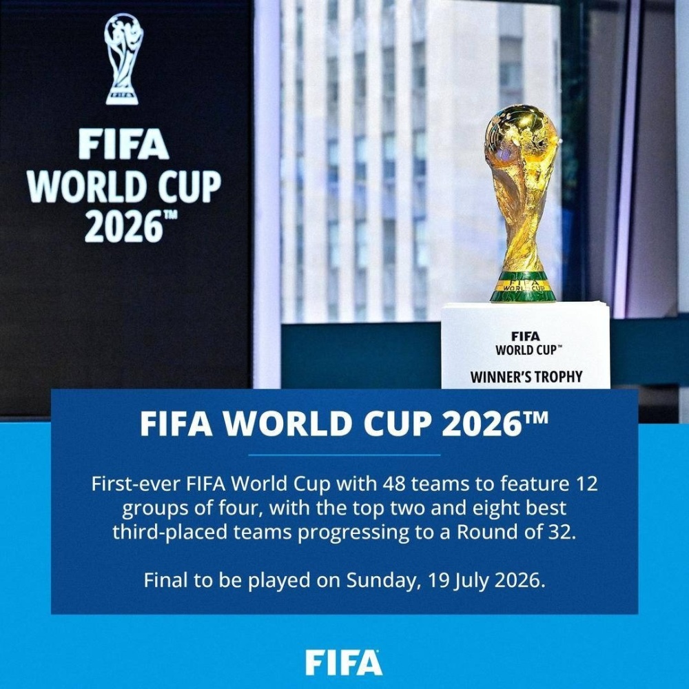 华体会登入-世俱杯赛制:扩军至32队对标世界杯潜在黑马多