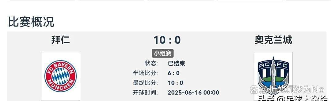 华体会-世俱杯7队提前出局，亚洲3强无一幸免，南美5球的简单介绍