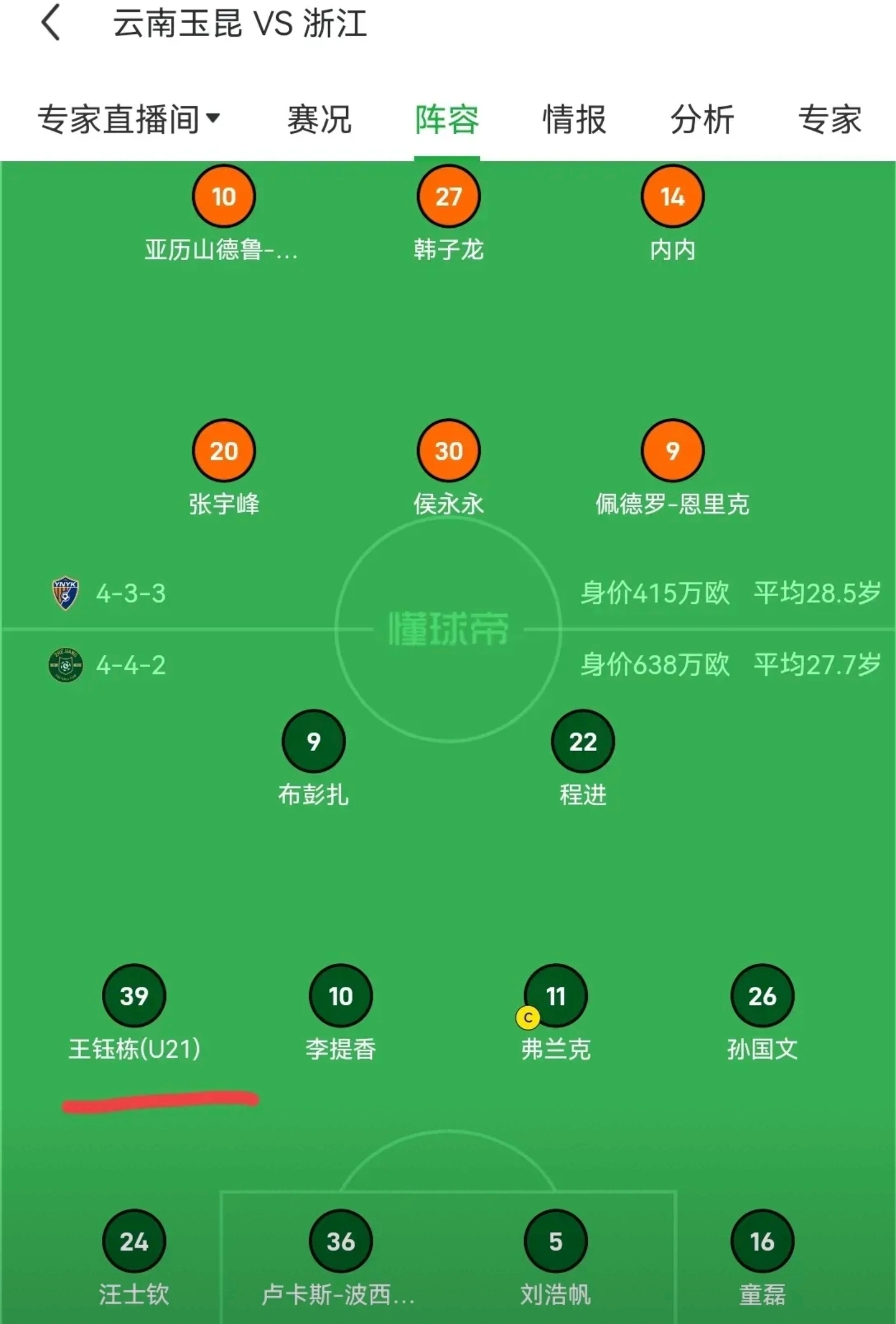 华体会网址-中超最佳阵容：浙江新援替补造3球国安锋霸戴帽领跑射手榜