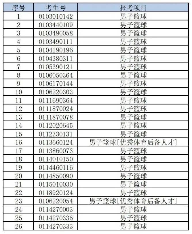 华体会登入-《反恐精英：全球攻势》2025年冬季赛参赛队伍名单公布的简单介绍