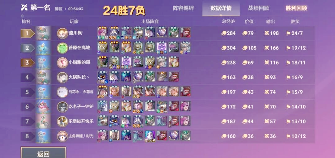 包含巴勒莫队员受伤，球队阵容出现裂痕的词条